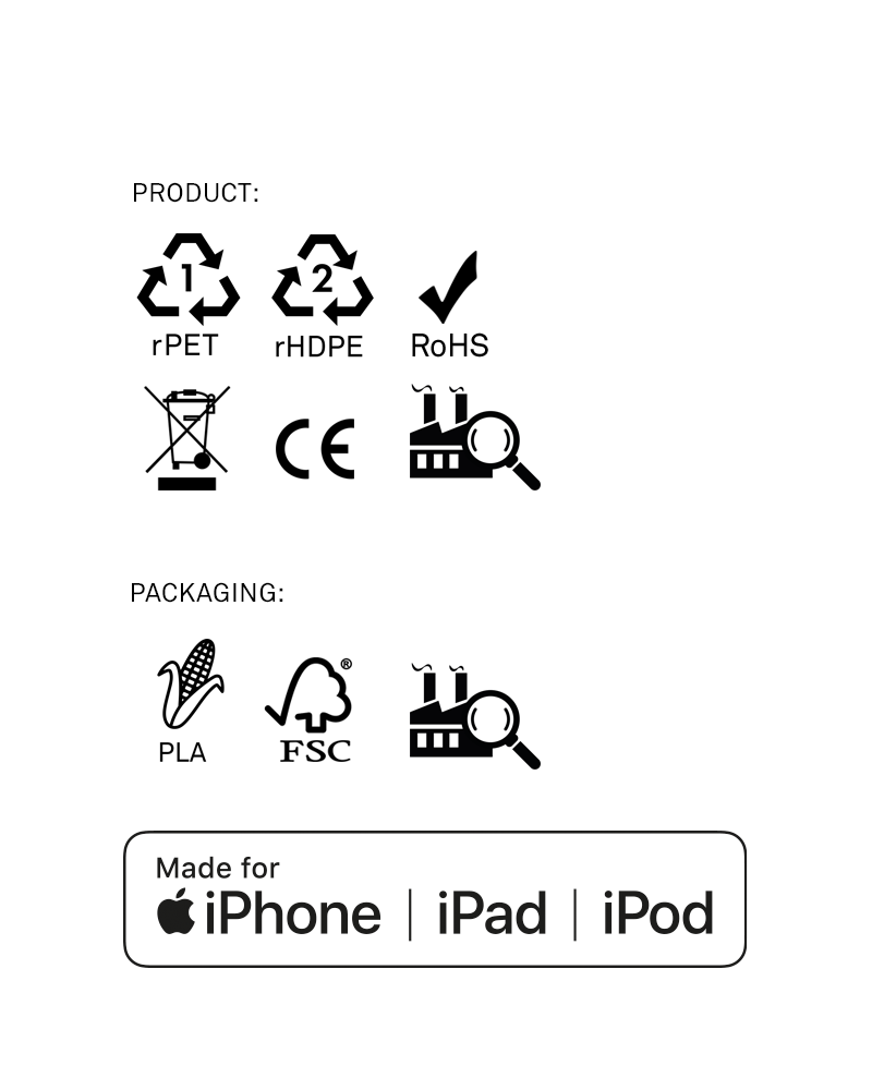 EcoCable – 2m iPhone Charger Made from Recycled Fishing Nets